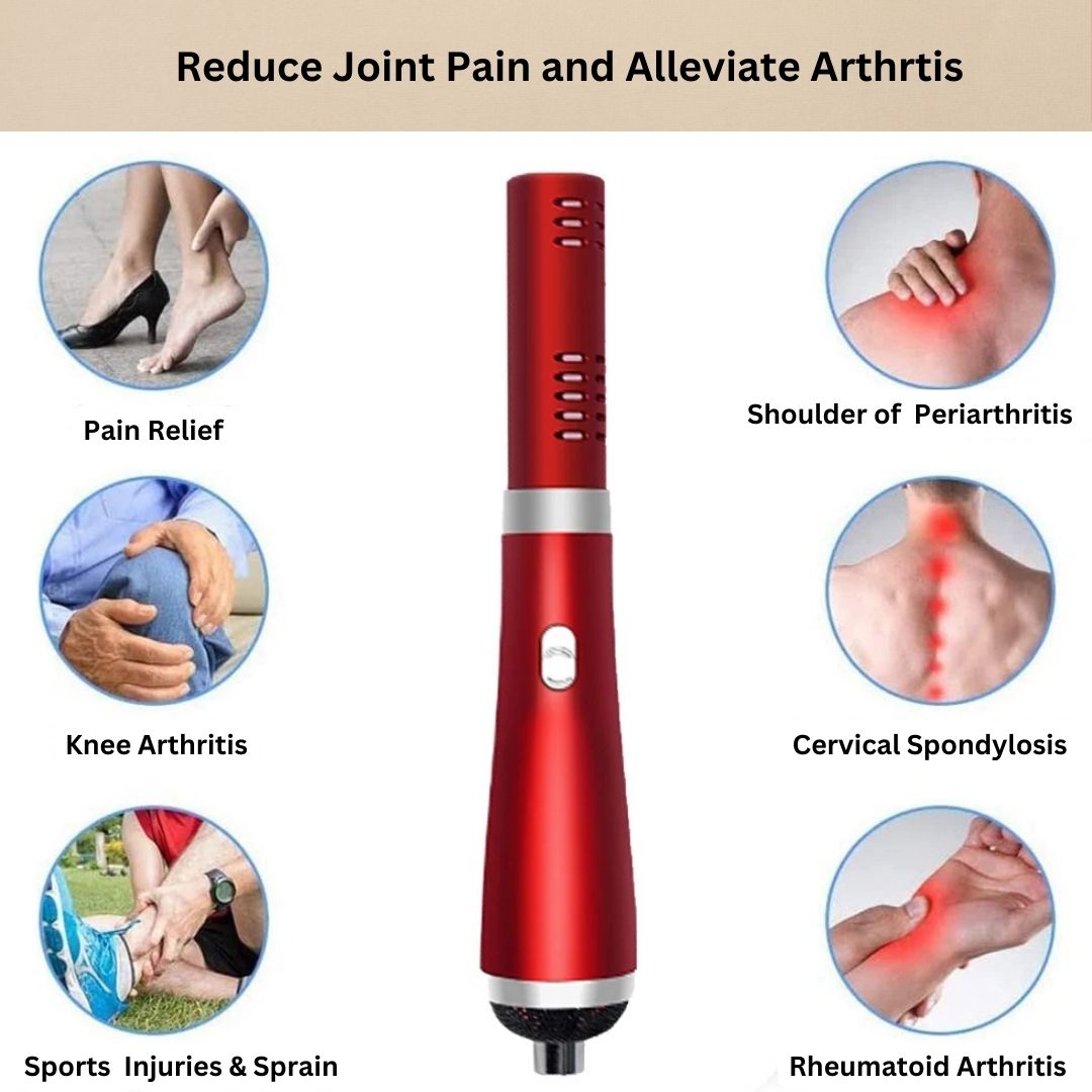 HealRay Terahertz Therapy Wand